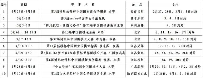 “阿尔瓦雷斯在有球时的表现一直很好，他的进球也说明了一切。